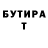 Бутират бутик Dennis Fetterman